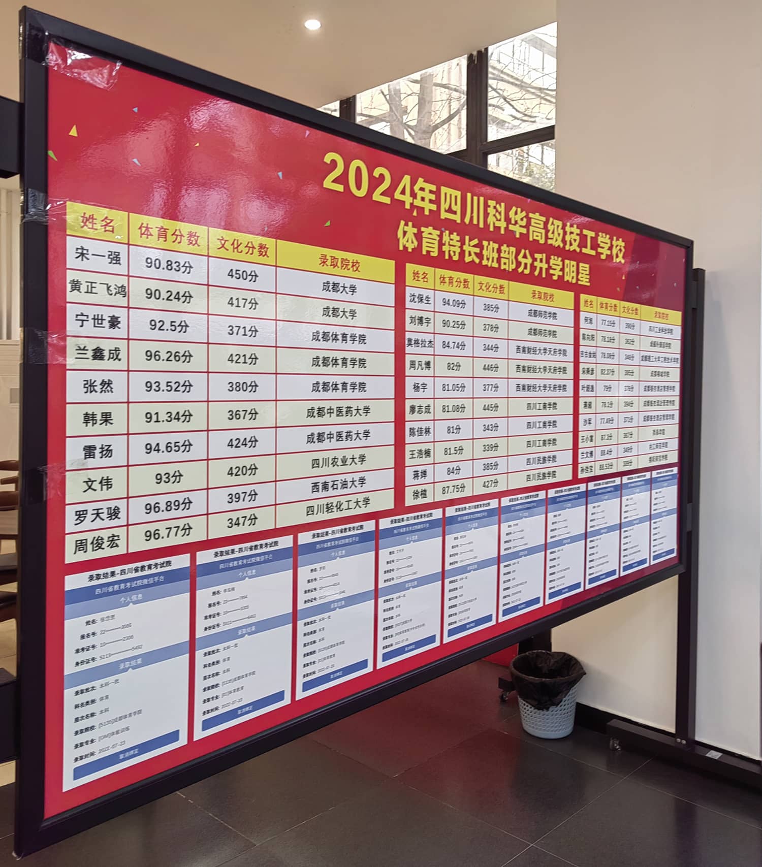 四川科华高级技工学校2023年宿舍条件
